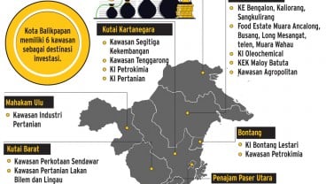 KAWASAN INDUSTRI : Investasi Hyundai Poles Pesona Kariangau