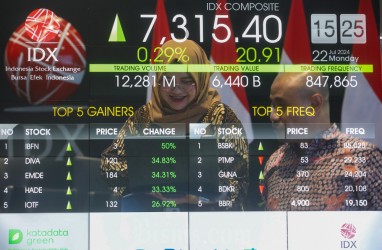 IHSG Hari Ini Lanjutkan Tren Positif, Kilau Saham AMMN, BBNI Cs