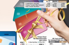 KREDIT KONSUMSI   : Mengungkit Bisnis Kartu Kredit