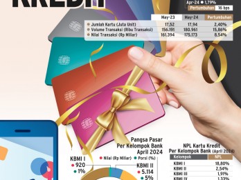 KREDIT KONSUMSI   : Mengungkit Bisnis Kartu Kredit