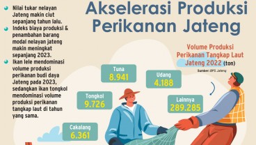 SUMBER PANGAN ALTERNATIF : Optimalisasi Hulu Perikanan Jawa Tengah