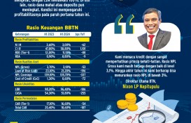 REKOMENDASI SAHAM  : Asa Tersisa BBTN