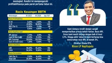 REKOMENDASI SAHAM  : Asa Tersisa BBTN