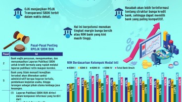 TRANSPARANSI BANK  : Era Baru Bunga Kredit