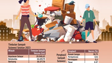 BISNIS WASTE MANAGEMENT : Gerak Gesit Kelola Sampah Elektronik