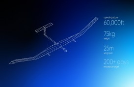 Mitratel (MTEL) - Airbus Bikin BTS Terbang, Babak Baru Bisnis Menara