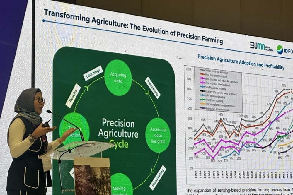 ID Food Enhances Smart Farming as Performance Improves