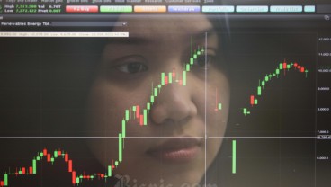 Daftar Saham Perbankan Hingga Leasing Paling Anjlok dan Cuan saat IHSG Turun 3,4%