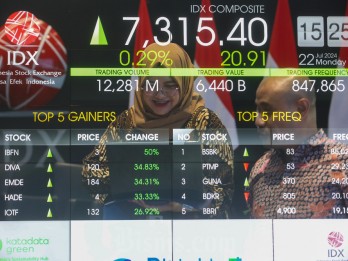 IHSG Menguat, Saham Farmasi (TSPC) Pesta Cuan Hari Ini