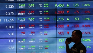 IHSG Dibuka Melemah, Saham AMMN, BBRI, hingga BMRI Turun ke Zona Merah