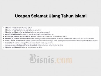 60 Kalimat Ucapan Selamat Ulang Tahun Islami dan Maknanya