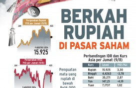 KINERJA SAHAM : Berkah Rupiah di Pasar Saham