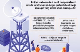 EMITEN TELEKOMUNIKASI    : Geliat Asing Respons Kinerja TLKM, ISAT, & EXCL