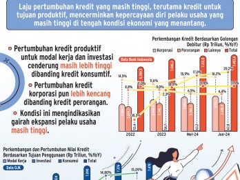 SEGMEN PEMBIAYAAN BANK    : Kredit Produktif Kian Melaju