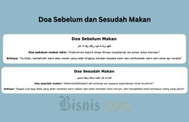 Bacaan Doa Sebelum dan Sesudah Makan Sesuai Ajaran Islam