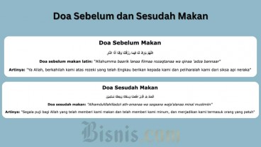 Doa Sebelum Makan dan Sesudah Sesuai Ajaran Islam