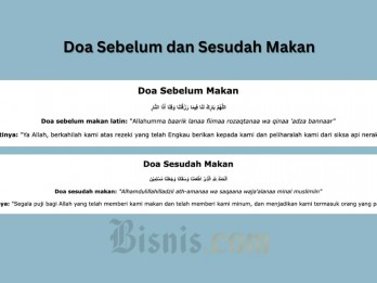 Doa Sebelum Makan dan Sesudah Sesuai Ajaran Islam