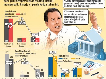 BANK CT CORP   : Asa Tersisa di Balik Tekanan Laba