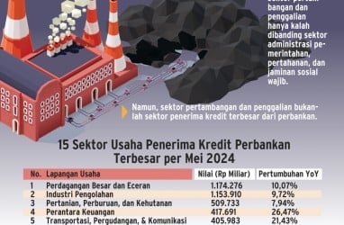 PEMBIAYAAN PERBANKAN   : Kredit Tambang Masih Menjulang