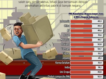 Manufaktur Indonesia Jeblok, antara Faktor Domestik dan Perlambatan Global