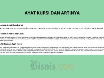 Ayat Kursi: Arab, Latin, dan Arti Lengkap dengan Keutamaannya