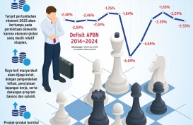 ASUMSI MAKROEKONOMI 2025   : Bank Mulai Siapkan Strategi