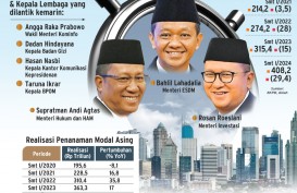 RESHUFFLE KABINET : Konsolidasi Dini Pemerintahan Baru