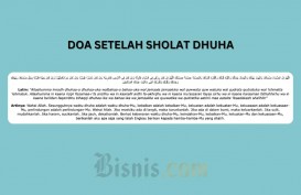 Doa Setelah Sholat Dhuha dan Dzikir Sesuai Anjuran Rasulullah SAW