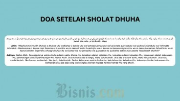 Doa Setelah Sholat Dhuha dan Dzikir Sesuai Anjuran Rasulullah SAW