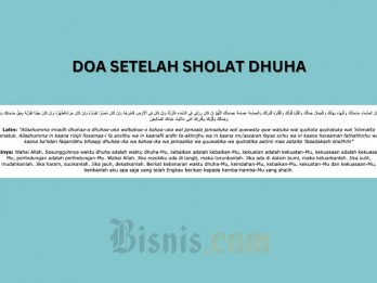 Doa Setelah Sholat Dhuha dan Dzikir Sesuai Anjuran Rasulullah SAW