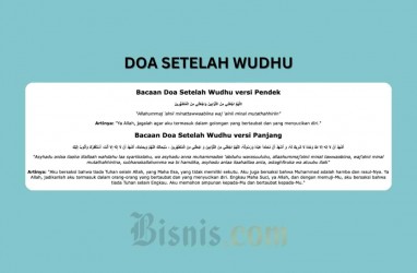 Doa Setelah Wudhu Latin dan Artinya Lengkap