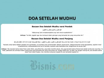 Doa Setelah Wudhu Latin dan Artinya Lengkap