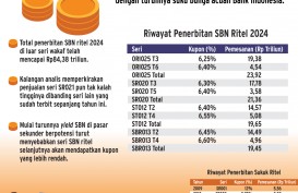 INSTRUMEN INVESTASI    : Mengukur Ulang Daya Tarik SR021