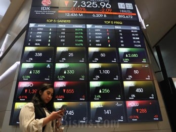 Prospek Saham HMSP, GGRM, WIIM Dibayangi Skema Tarif Cukai Tembakau 2025