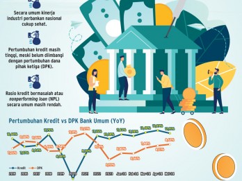 KUALITAS KREDIT BANK : Risiko NPL Masih Terkendali