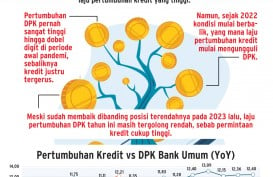 DANA PIHAK KETIGA   : Waswas Gegara Likuiditas