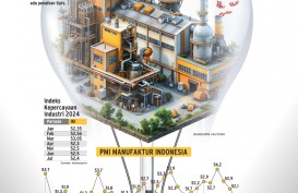 KINERJA INDUSTRI : Mengakselerasi Mesin Manufaktur