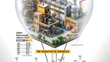 KINERJA INDUSTRI : Mengakselerasi Mesin Manufaktur