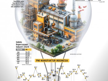 KINERJA INDUSTRI : Mengakselerasi Mesin Manufaktur