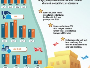 REKOMENDASI SAHAM   : Bank Jumbo Tetap Memikat