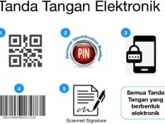 Pengguna Tanda Tangan Elektronik di Sulsel Naik Tiga Kali Lipat