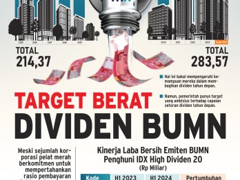 KORPORASI PELAT MERAH  : Target Berat Dividen BUMN