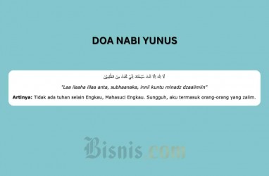 Bacaan Doa Nabi Yunus Mustajab untuk Meminta Petunjuk Allah SWT