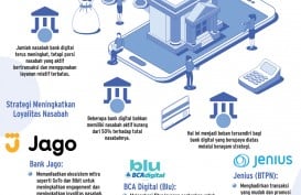 BANK DIGITAL   : Strategi Jaga Loyalitas Nasabah