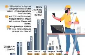 BUMN INFRATRUKTUR    : Kala Divestasi Aset Jadi Andalan