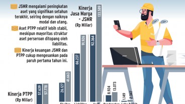 BUMN INFRATRUKTUR    : Kala Divestasi Aset Jadi Andalan