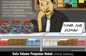 Penjualan Rokok Sampoerna HMSP & Gudang Garam GGRM Sebelum Eceran Dilarang