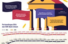 BISNIS PERBANKAN   : Strategi Bankir Tangkal NIM Lesu