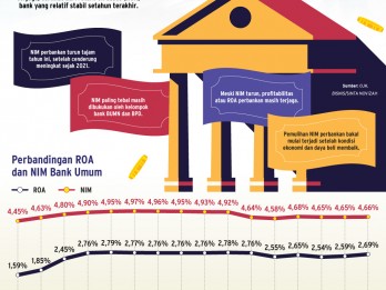 BISNIS PERBANKAN   : Strategi Bankir Tangkal NIM Lesu