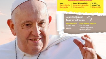 KERJA SAMA INTERNASIONAL : Asa RI-Afrika Kian Bergelora